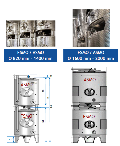 Cuve cylindrique Superposable ref FSMO/ASMO (Speidel) Cernay 0