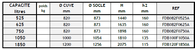 CUVE pour mout de distillation ref FD-B (Speidel) Sélestat 1