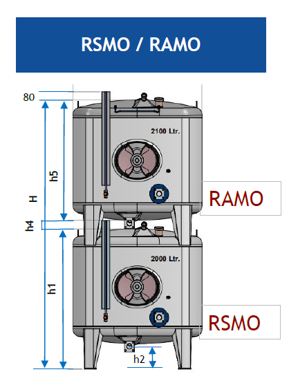 Cuve Para superposable ref RSMO/RAMO (Speidel) Wittelsheim 0