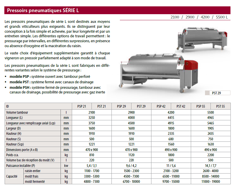 Pressoir Série L à partir de 21hl  &#8211; cage fermée (SK) Colmar 0