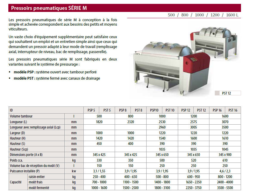 Pressoir Série M de 5 à 16hl &#8211; cage fermée (Marque SK) Kingersheim 0